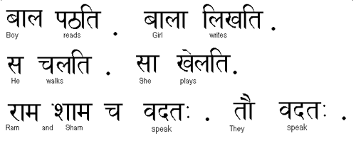 Sanskrit Semantic Net System